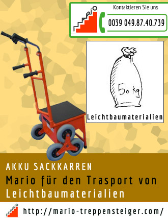 Leichtbaumaterialien